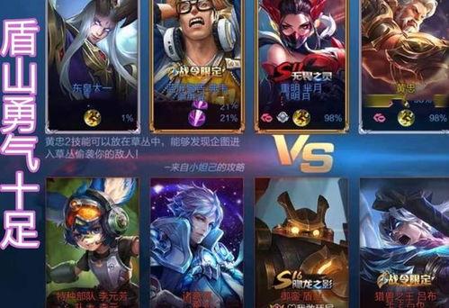 带你吃瓜王者奇葩人物,那些奇葩人物的传奇故事