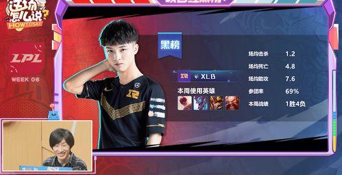 陈泽吃瓜电棍,揭秘电竞圈的趣味瞬间